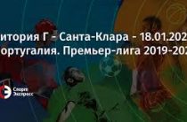 Прогноз на футбол, Португалия, Витория Гимарайнш — Санта-Клара, 18.01.2020. Выявит ли победителя битва середняков?