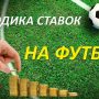 Счёт 0:0 в перерыве. Основные статистические данные