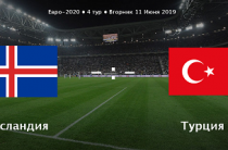 Прогноз на футбол, ЧЕ-2020, отбор, Исландия — Турция, 11.06.19. Замёрзнут ли турки на северной земле?