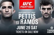 UFC ON ESPN 3. Рикардо Рамос против Серхио Петтиса. Прогноз