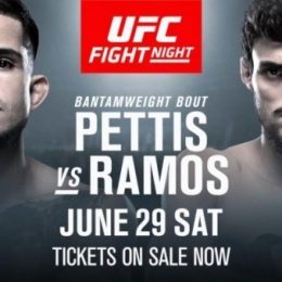 UFC ON ESPN 3. Рикардо Рамос против Серхио Петтиса. Прогноз