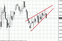 Стратегия Коридор при игре в букмекерской конторе