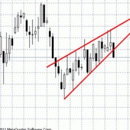 Стратегия Коридор при игре в букмекерской конторе