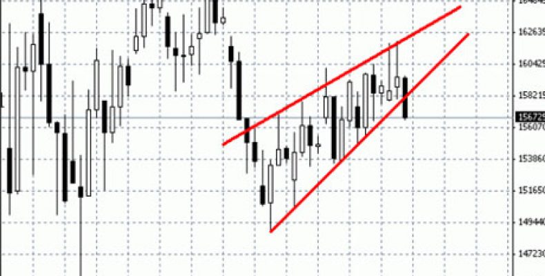 Стратегия Коридор при игре в букмекерской конторе